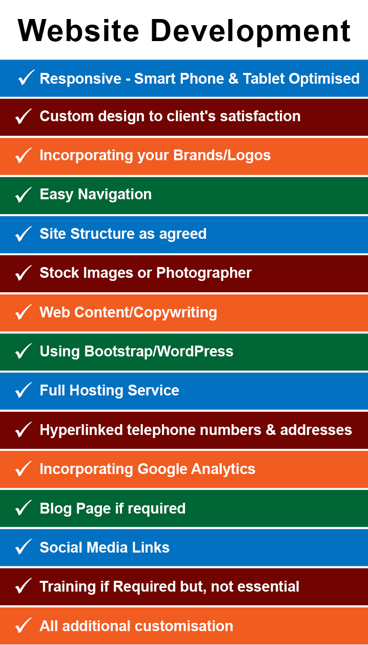 Website Designers Lancashire